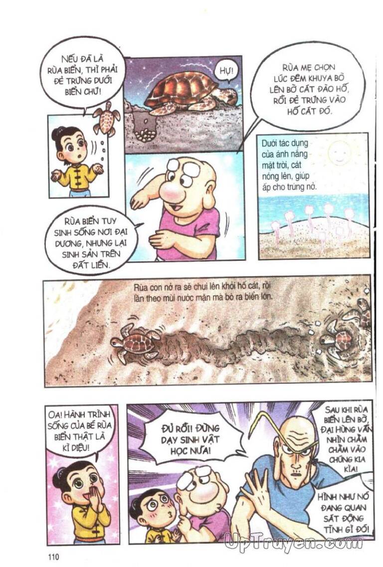 Ô Long Viện Linh Vật Sống: Chapter 77