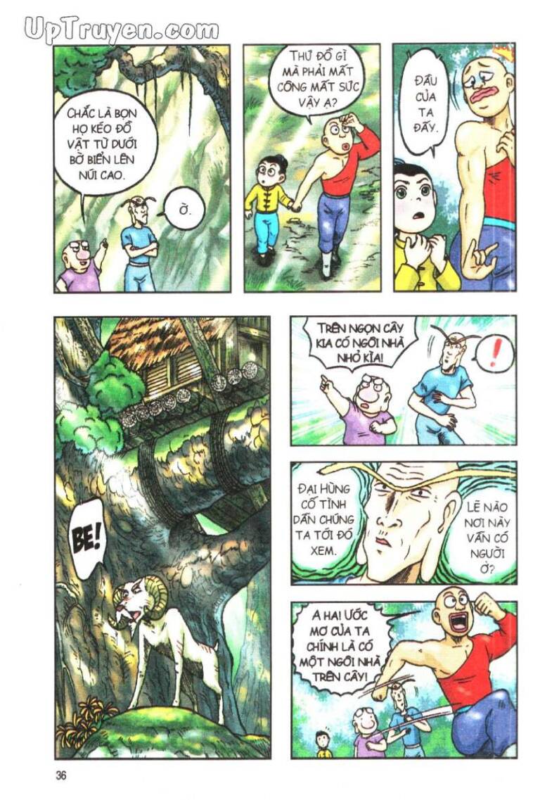 Ô Long Viện Linh Vật Sống: Chapter 79