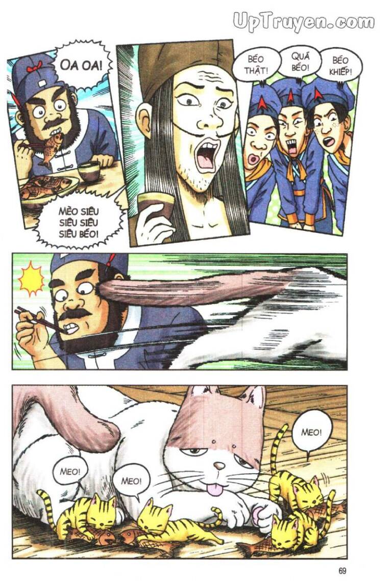 Ô Long Viện Linh Vật Sống: Chapter 80