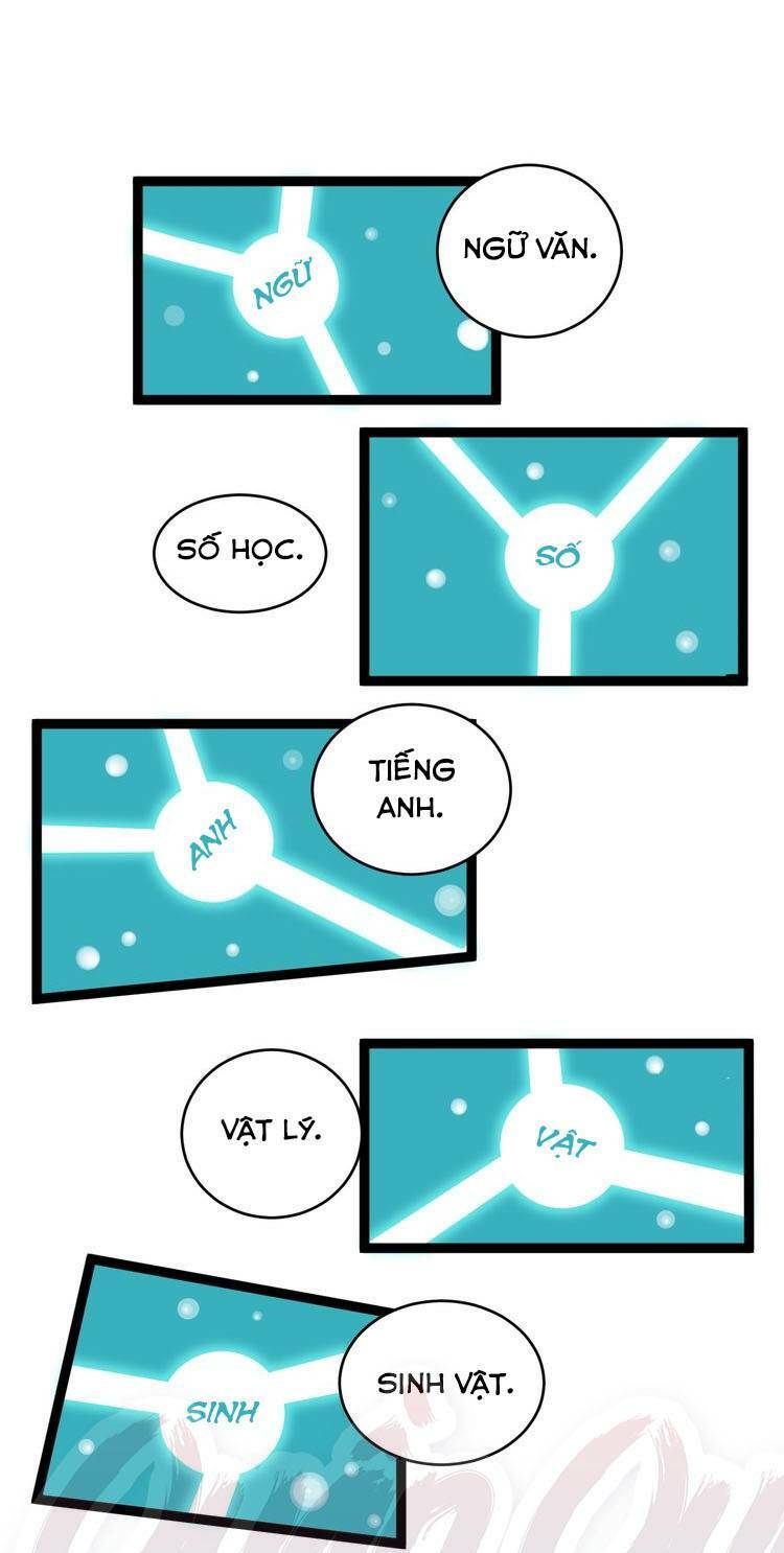 Tinh Thần Đại Hải Của Học Bá: Chapter 11