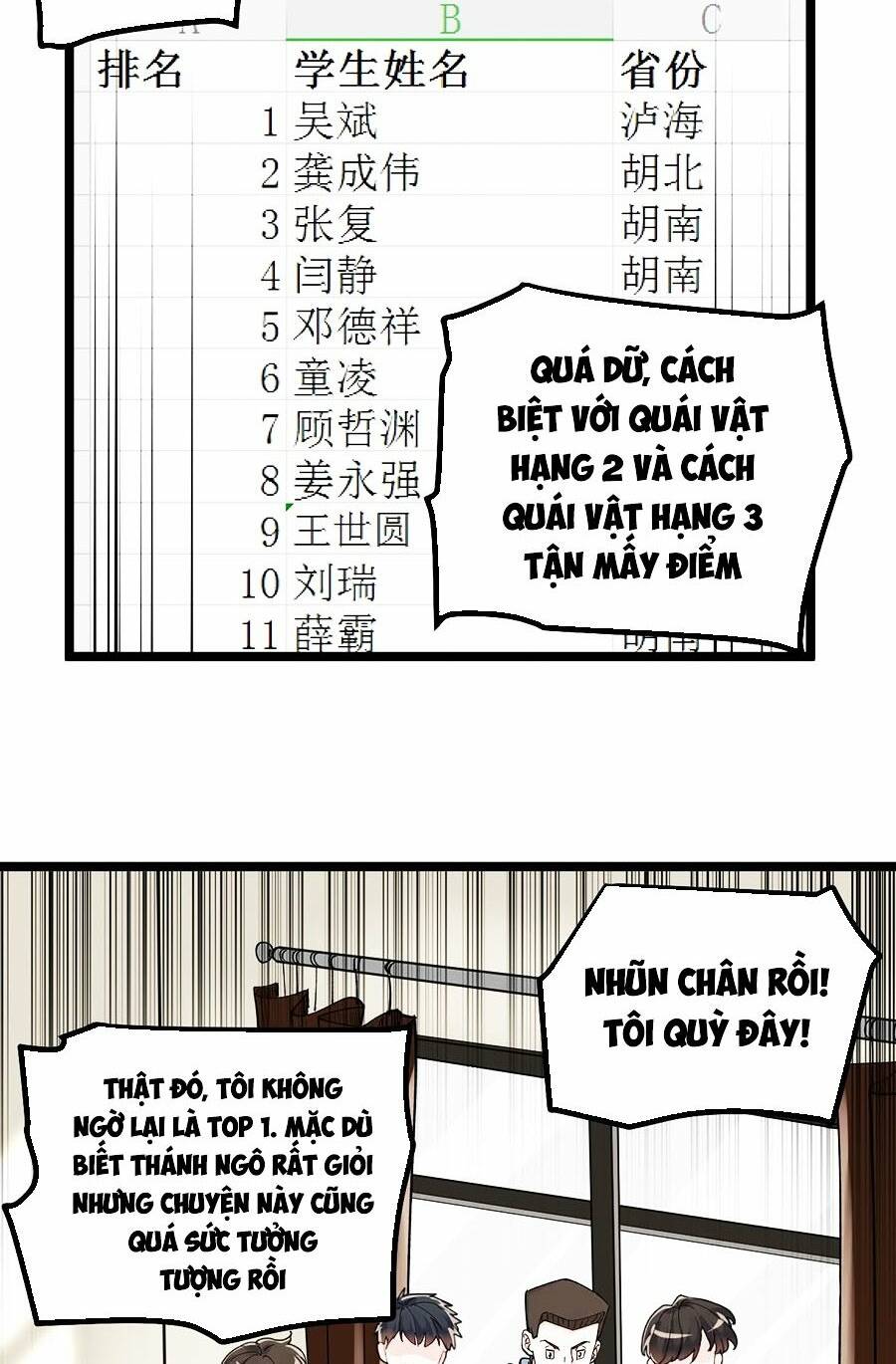 Tinh Thần Đại Hải Của Học Bá: Chapter 56