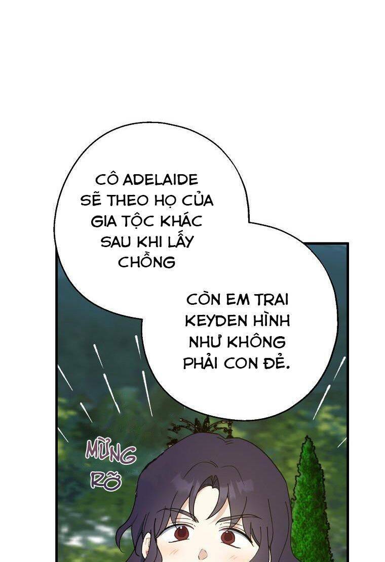 Trở Thành Con Gái Nhà Tài Phiệt: Chapter 80