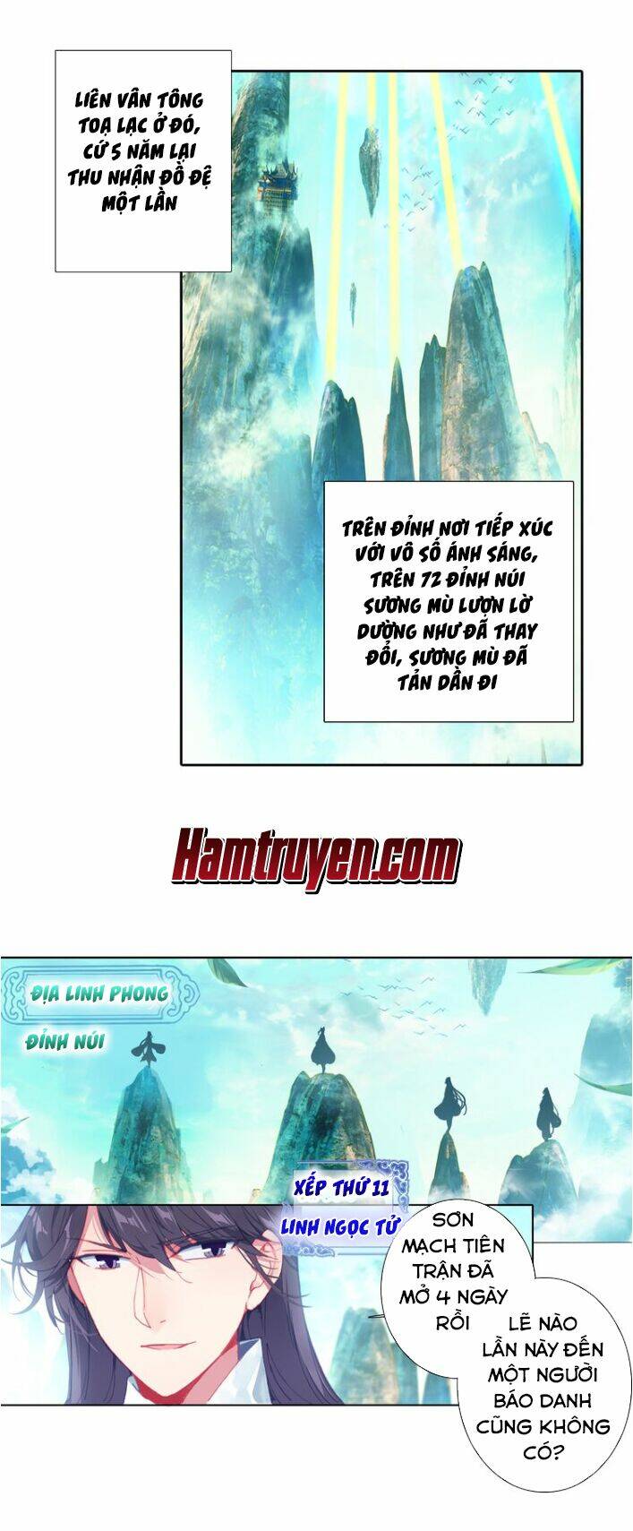 Duy Ngã Độc Tiên: Chapter 2