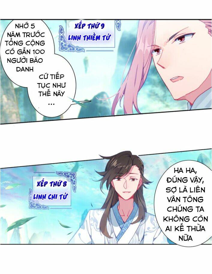Duy Ngã Độc Tiên: Chapter 2