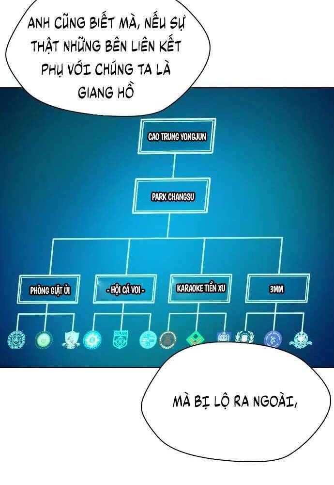 Điệp Viên 18 Tuổi: Chapter 5
