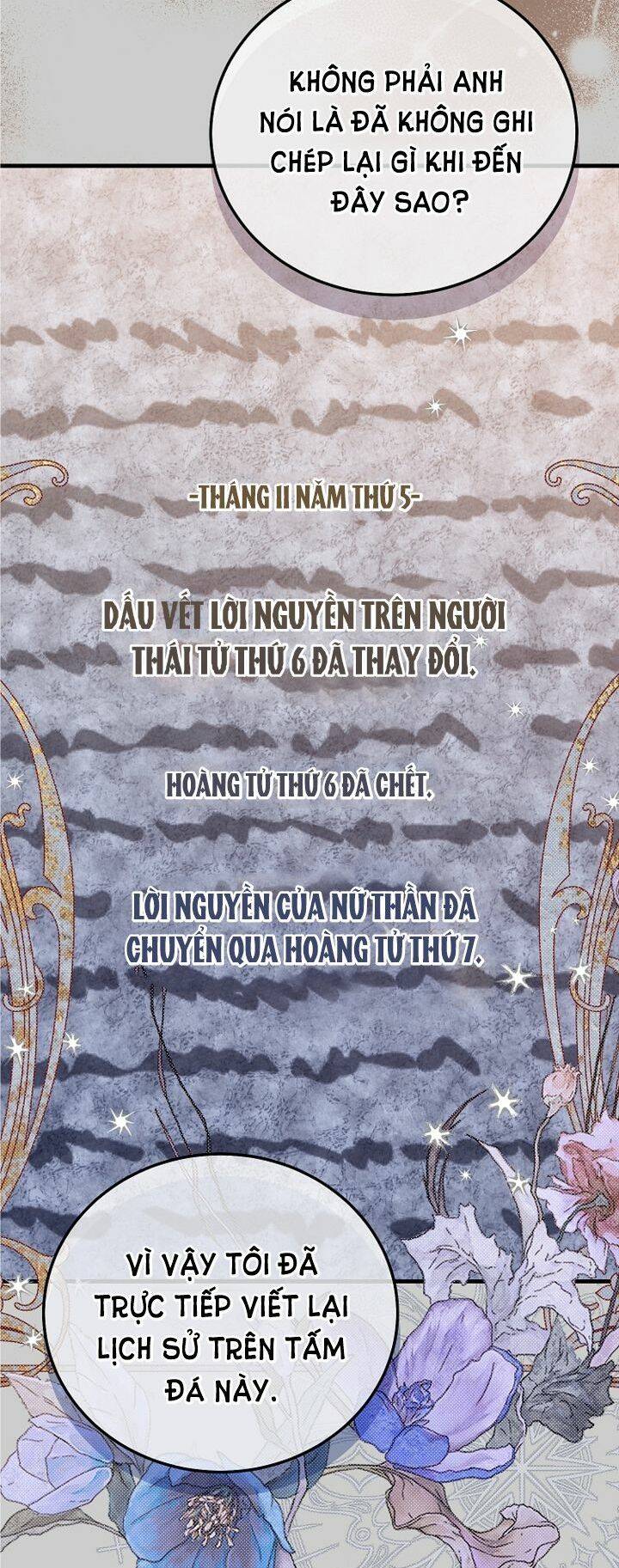 Trở Thành Vợ Thái Tử Quái Vật: Chapter 71.5