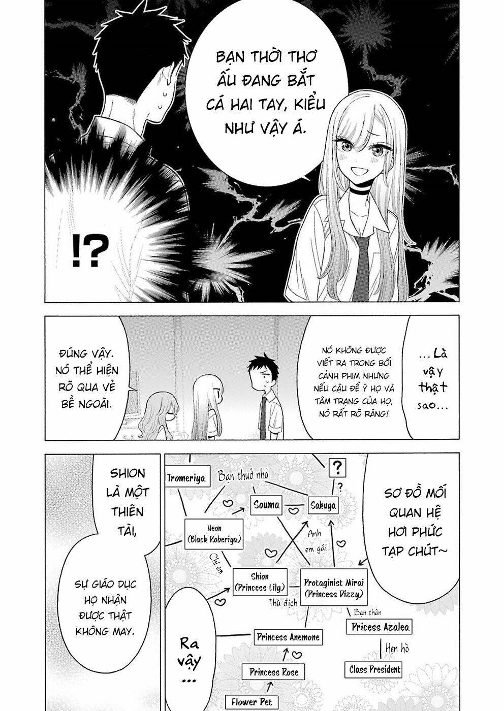 Nàng Nổi Loạn X Chàng Thợ May: Chapter 17
