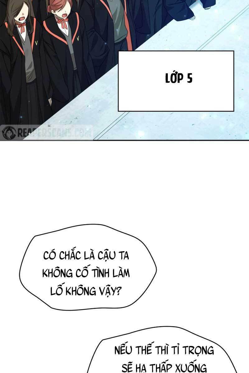 Đại Pháp Sư Toàn Năng: Chapter 20