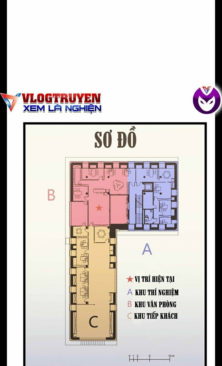 Siêu Phàm Tiến Hóa: Chapter 6
