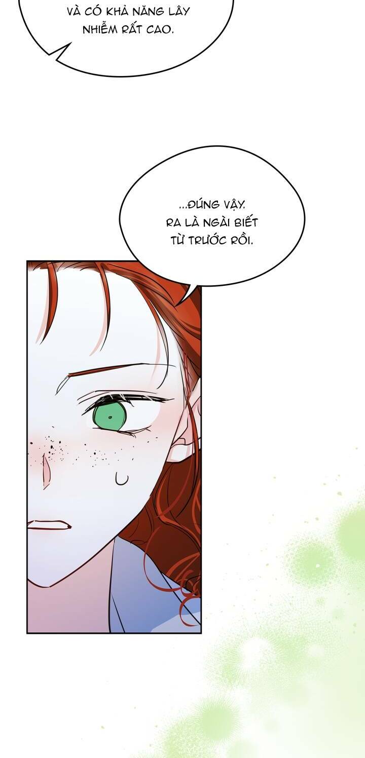 Bạn Thân Khác Giới Của Nam Chính: Chapter 25