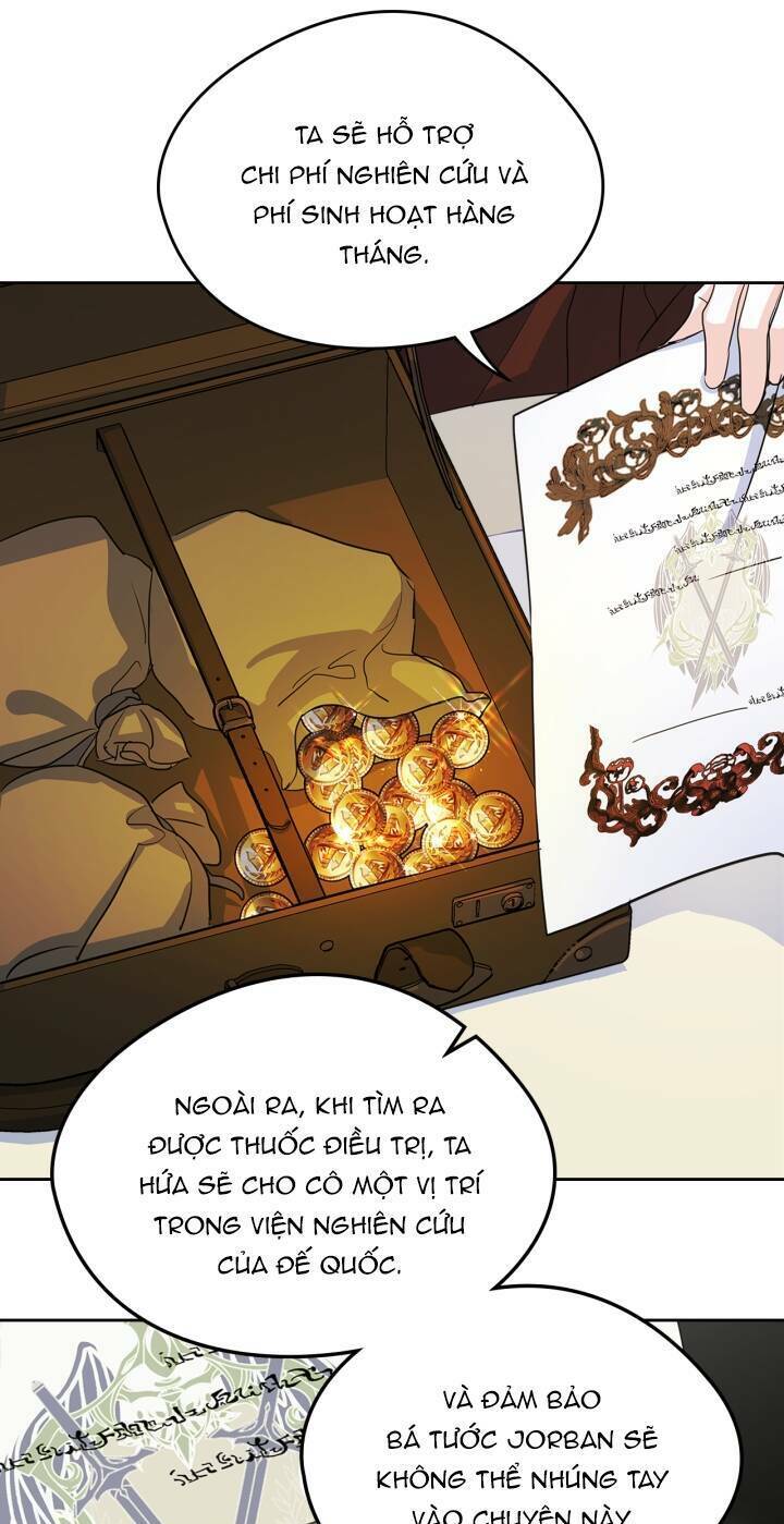 Bạn Thân Khác Giới Của Nam Chính: Chapter 25
