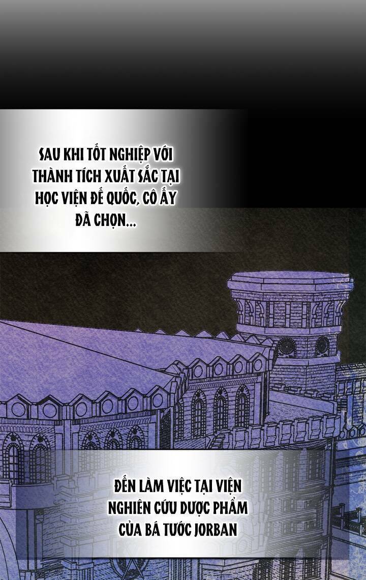 Bạn Thân Khác Giới Của Nam Chính: Chapter 25