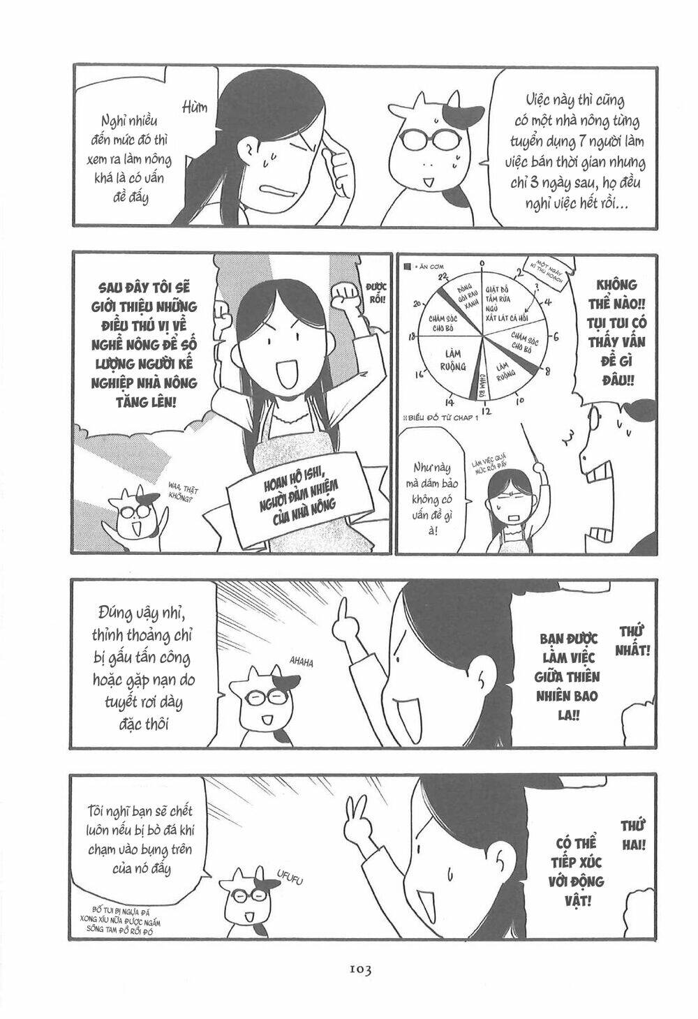 Quý Tộc Nhà Nông: Chapter 11