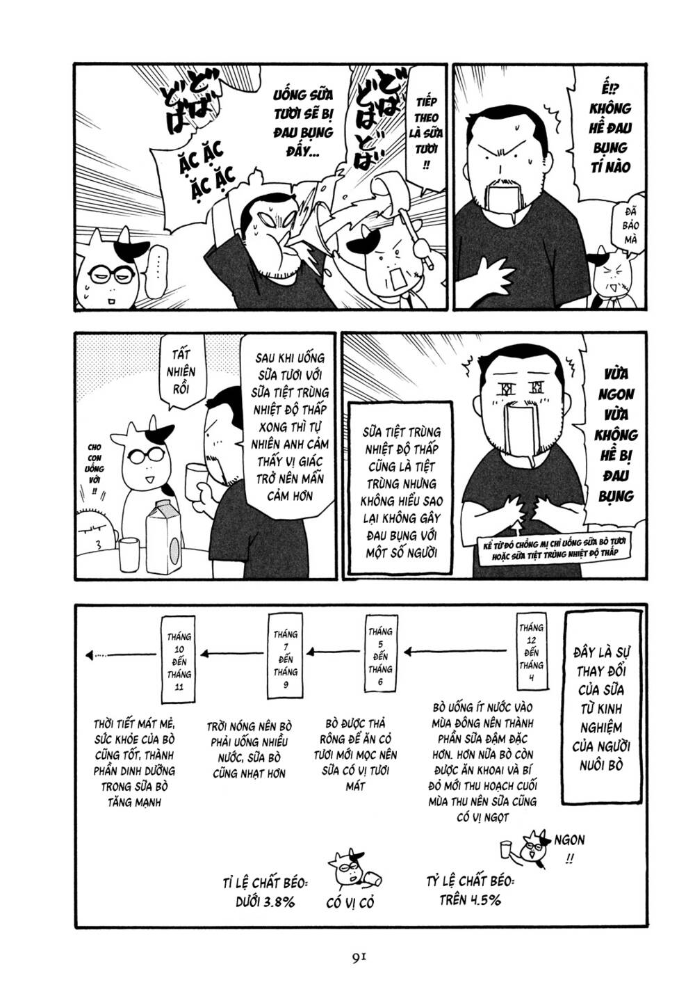 Quý Tộc Nhà Nông: Chapter 23