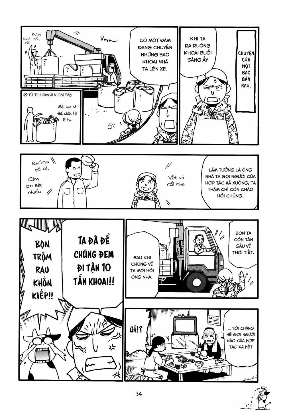 Quý Tộc Nhà Nông: Chapter 4
