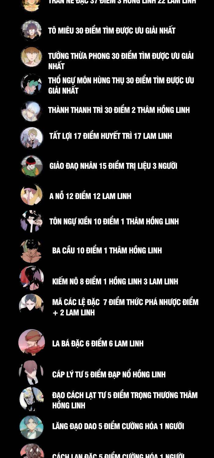 Cao Đẳng Linh Hồn: Chapter 120