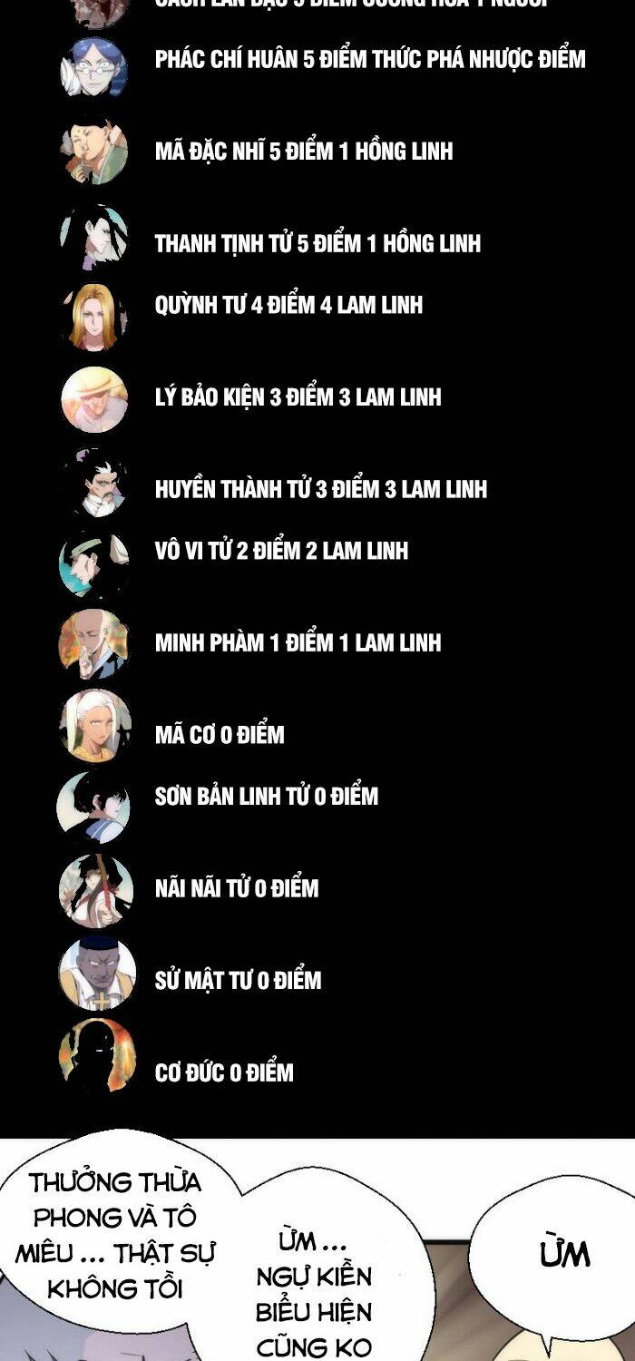Cao Đẳng Linh Hồn: Chapter 120