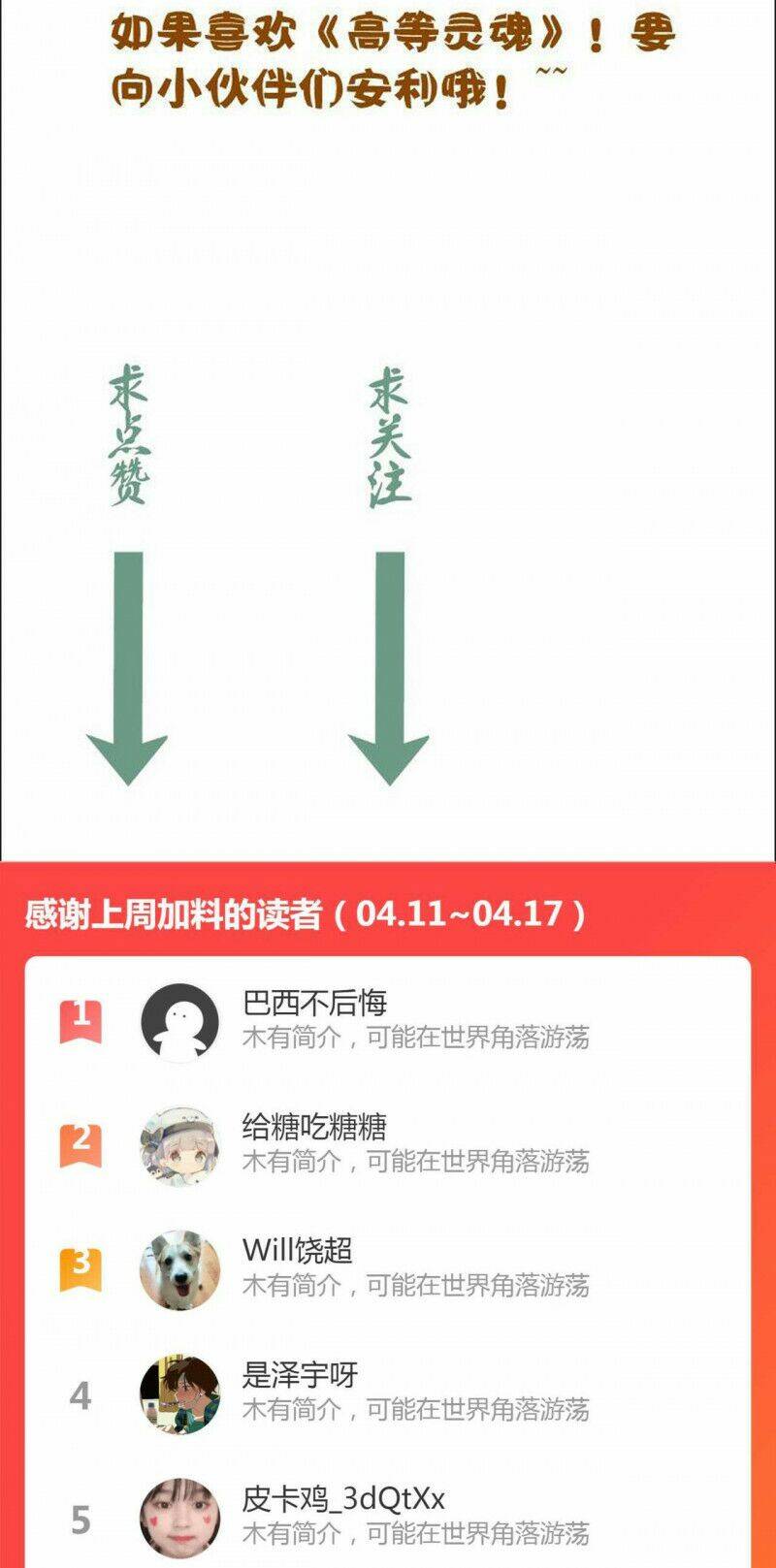 Cao Đẳng Linh Hồn: Chapter 176