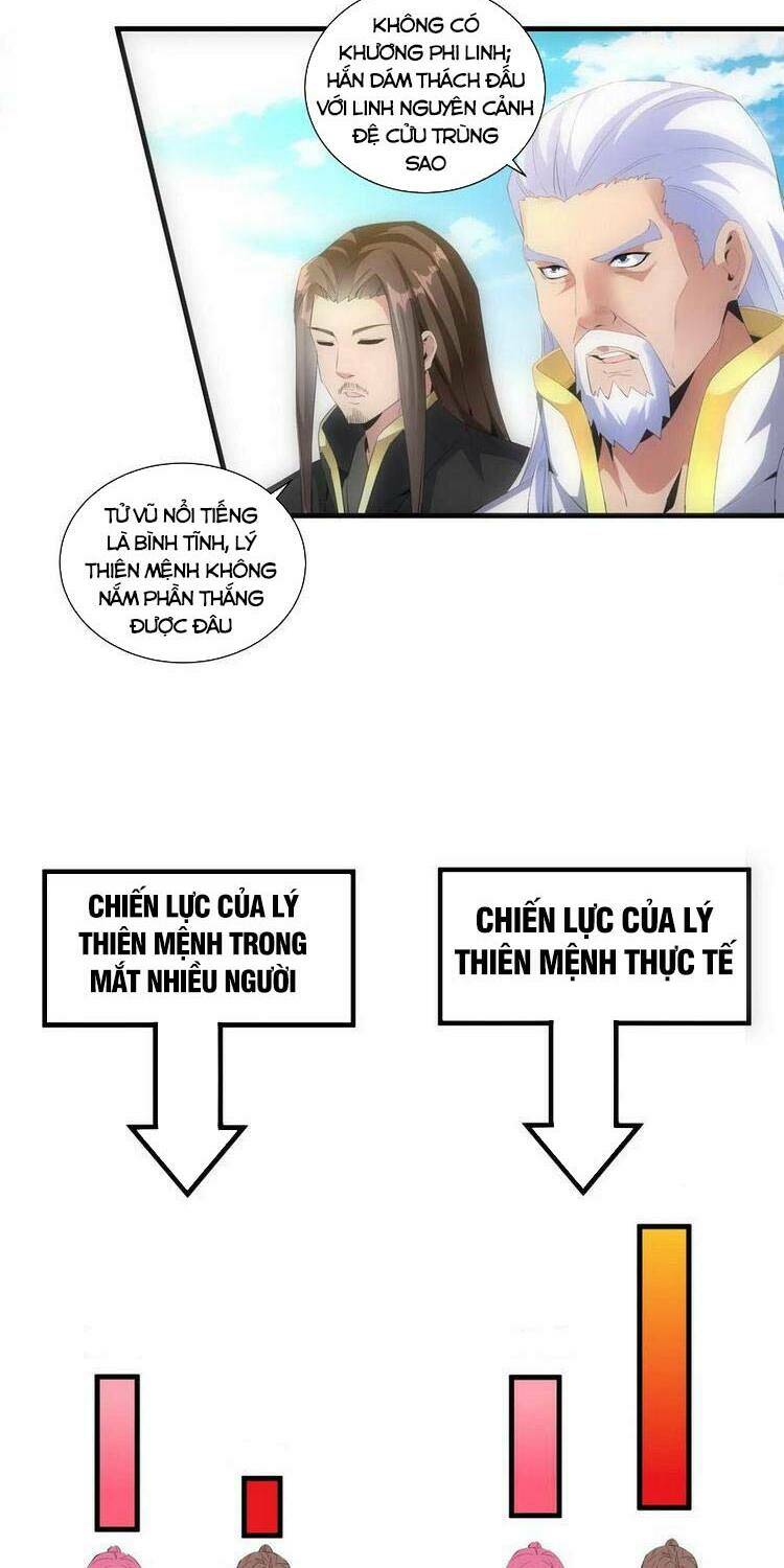 Vạn Cổ Đệ Nhất Thần: Chapter 54
