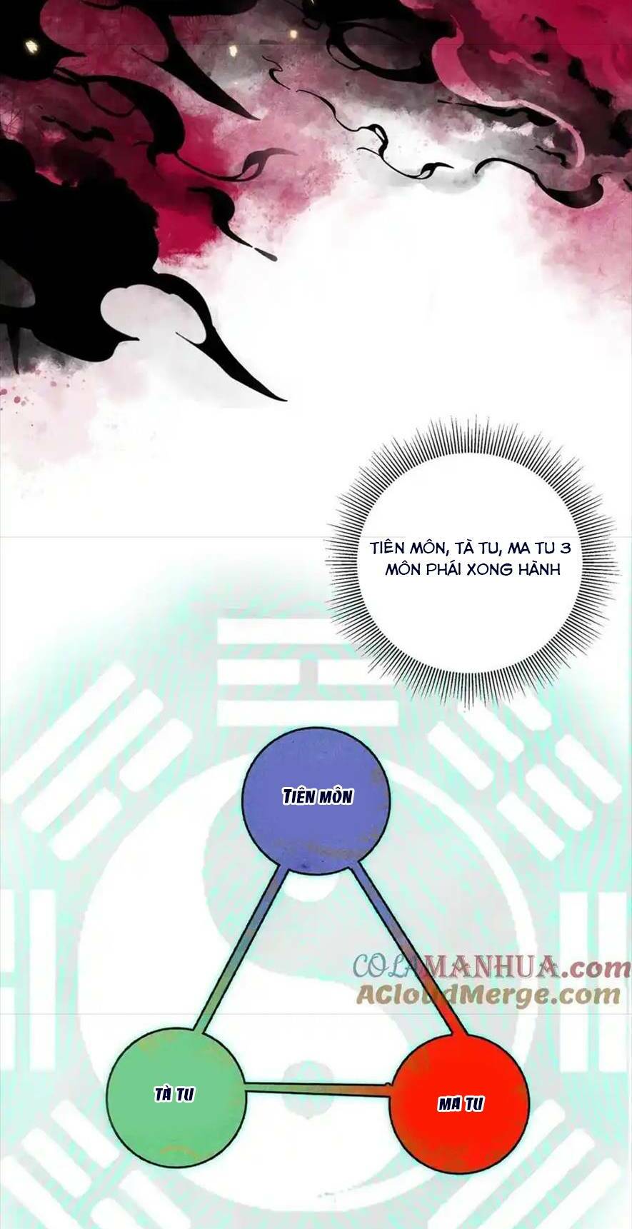Xuyên Vào Văn Tu Tiên Lập Nam Đoàn: Chapter 37