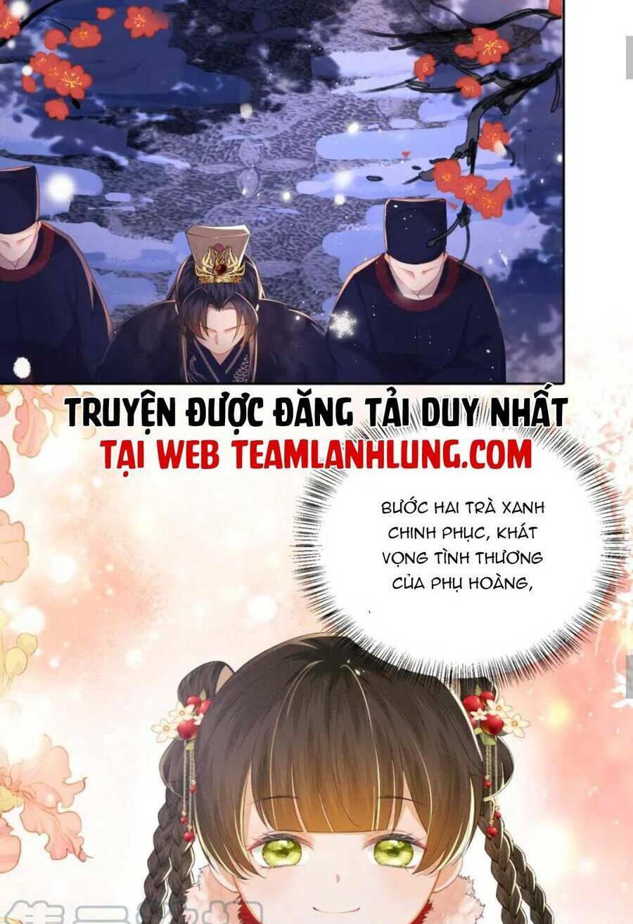 Mãn Cấp Trà Xanh Xuyên Không Thành Tiểu Đáng Thương: Chapter 32