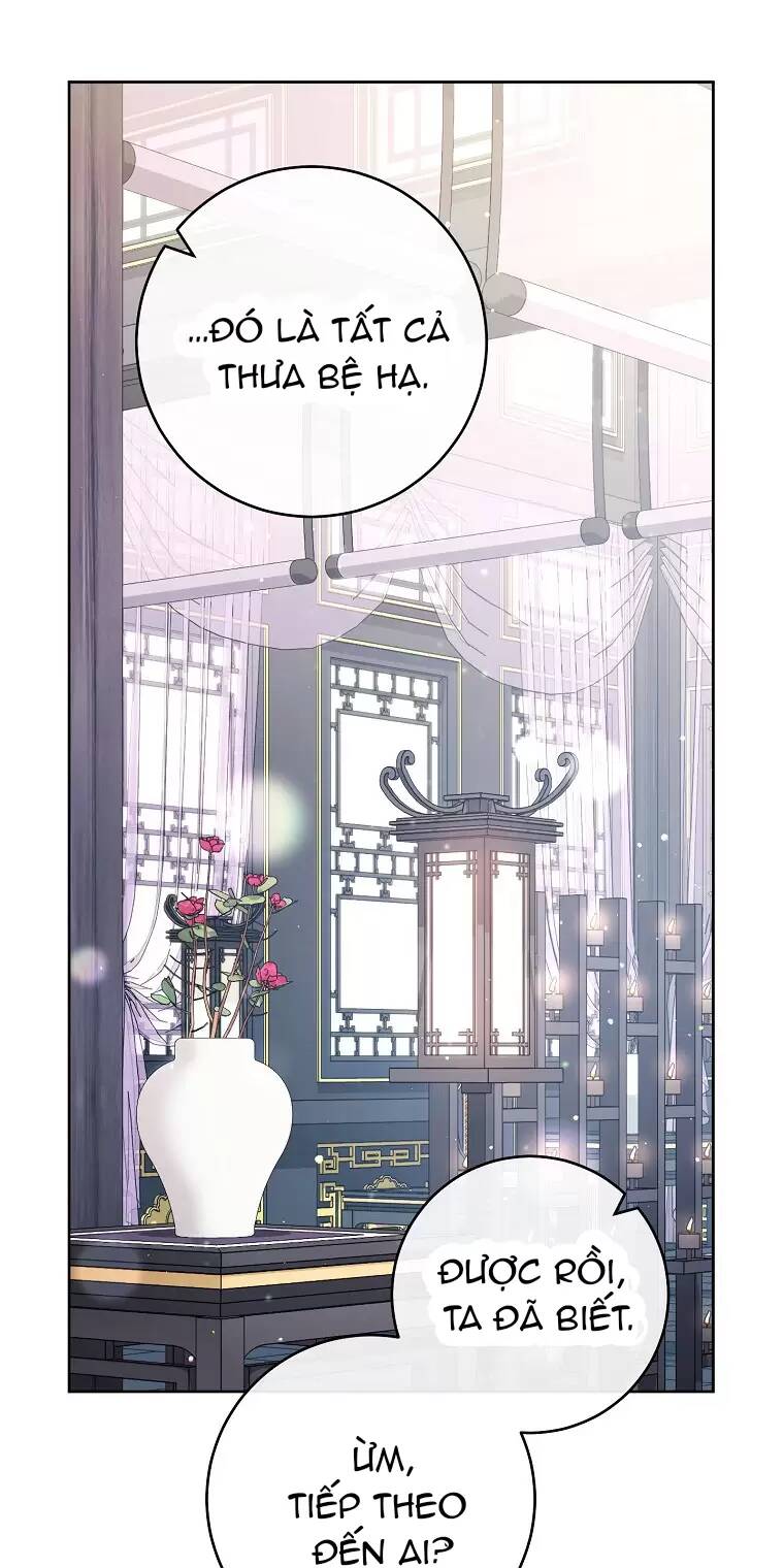 Tiểu thiếp chỉ muốn sống yên bình: Chapter 16