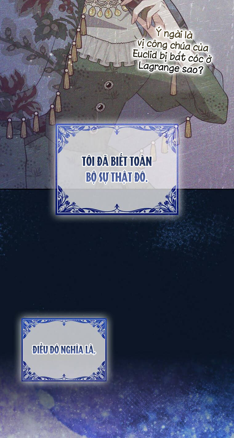 Cô Em Gái Quý Giá Của Nhân Vật Phản Diện: Chapter 117.1