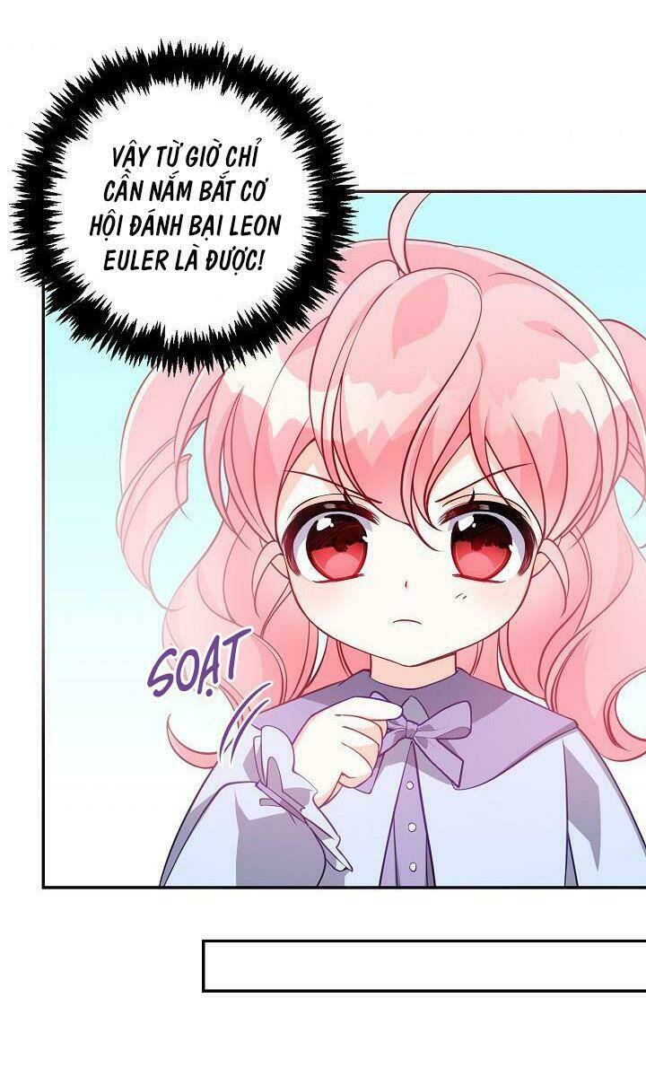 Cô Em Gái Quý Giá Của Nhân Vật Phản Diện: Chapter 19