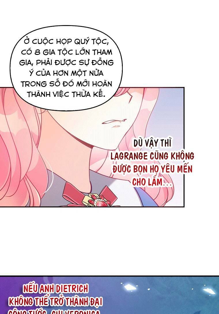 Cô Em Gái Quý Giá Của Nhân Vật Phản Diện: Chapter 53