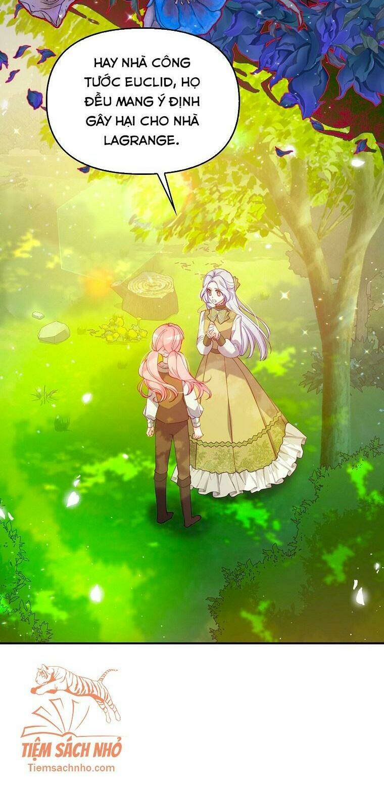 Cô Em Gái Quý Giá Của Nhân Vật Phản Diện: Chapter 55