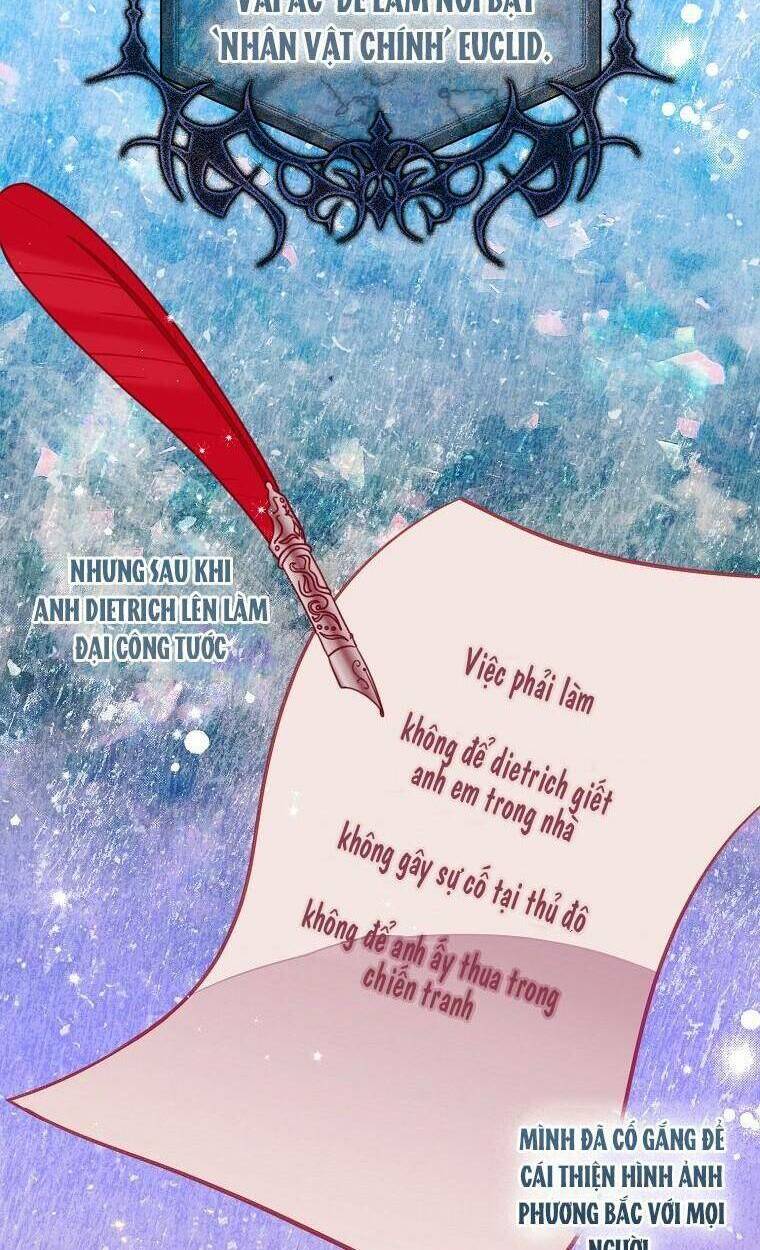 Cô Em Gái Quý Giá Của Nhân Vật Phản Diện: Chapter 66