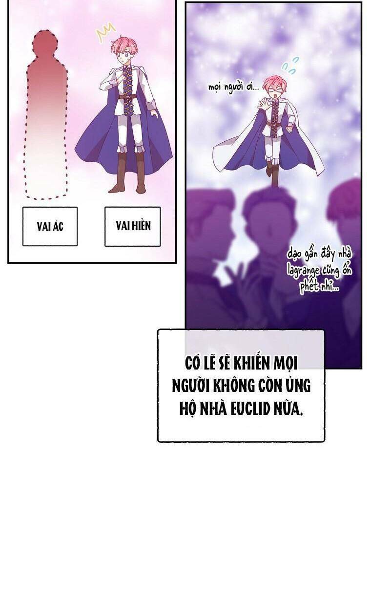 Cô Em Gái Quý Giá Của Nhân Vật Phản Diện: Chapter 66