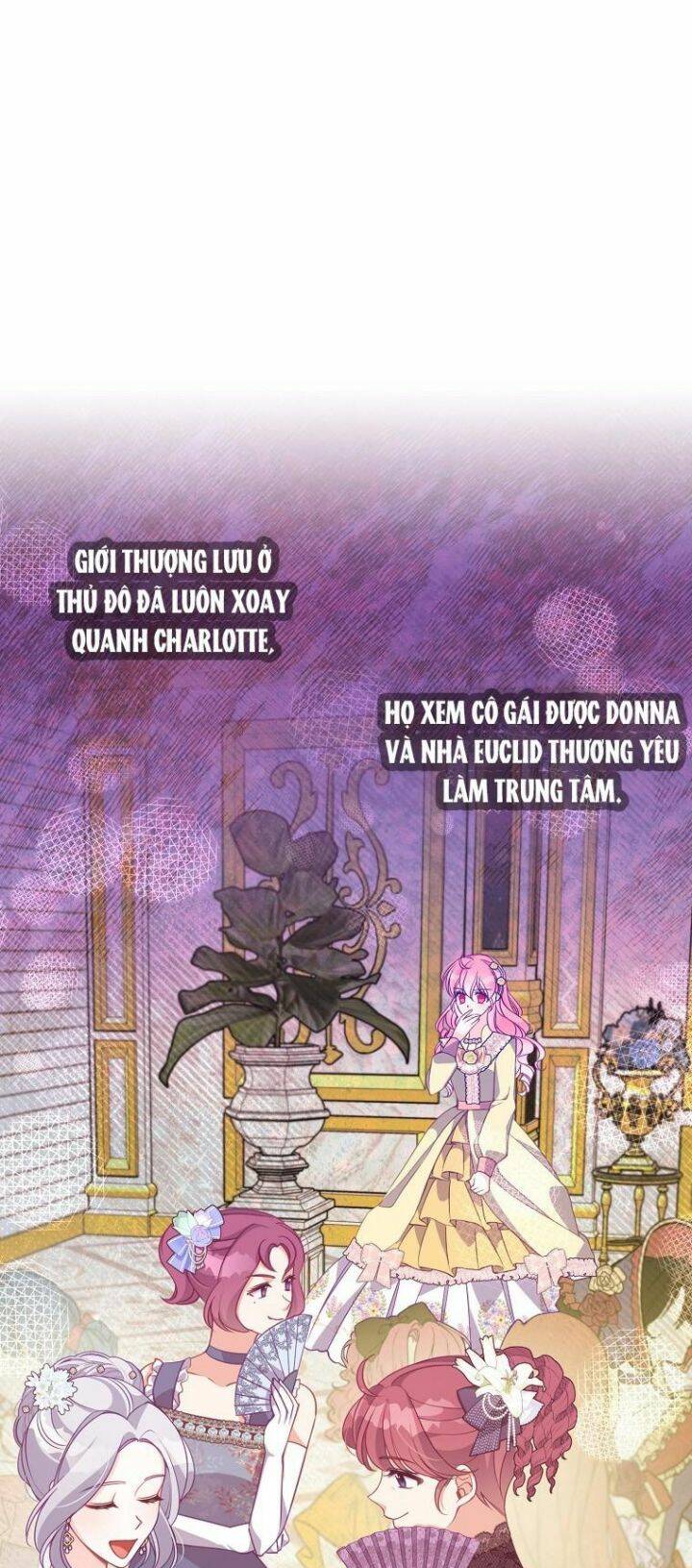 Cô Em Gái Quý Giá Của Nhân Vật Phản Diện: Chapter 68