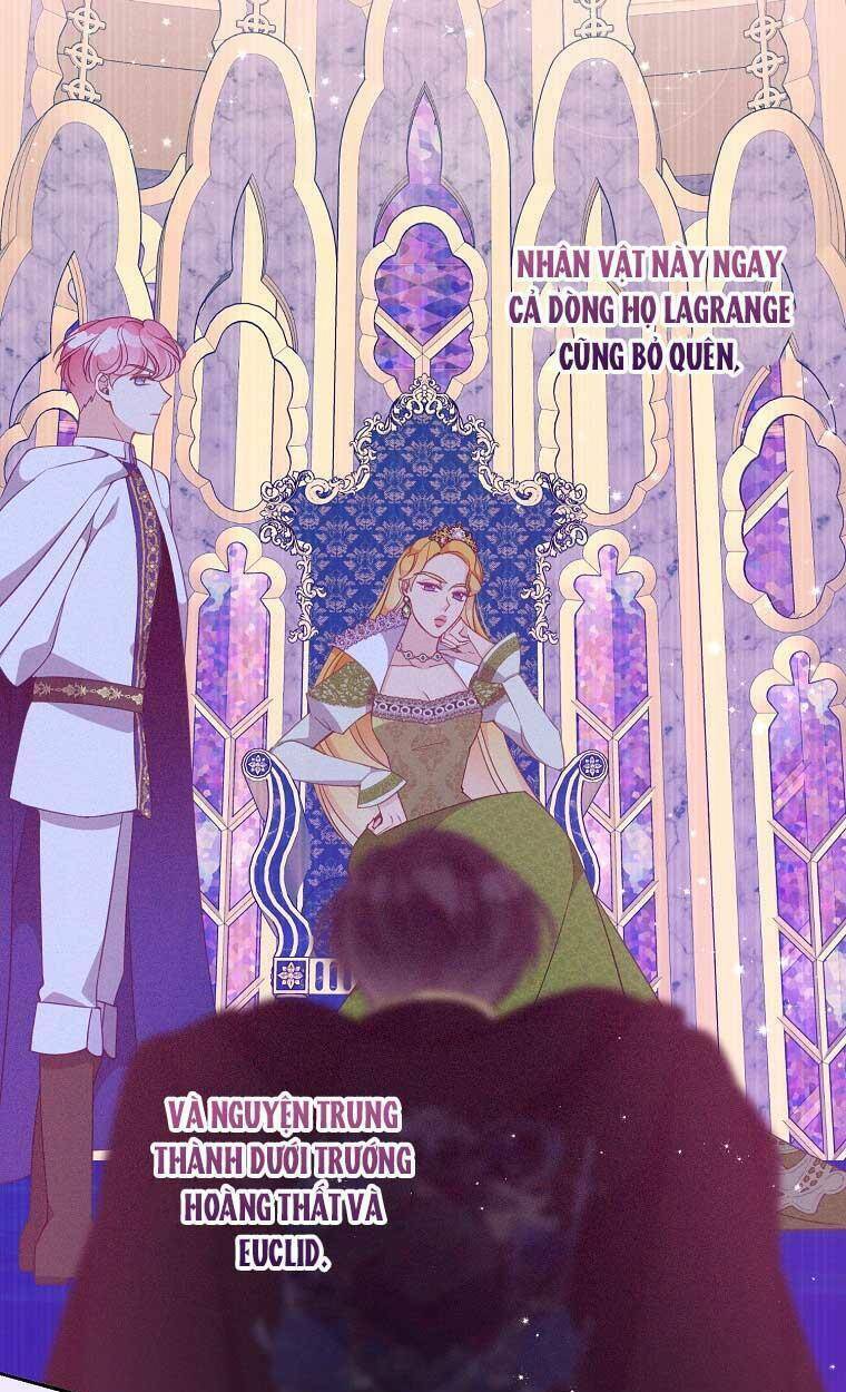 Cô Em Gái Quý Giá Của Nhân Vật Phản Diện: Chapter 79