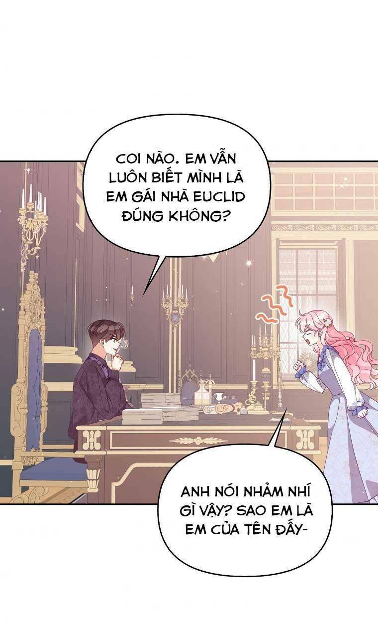 Cô Em Gái Quý Giá Của Nhân Vật Phản Diện: Chapter 79