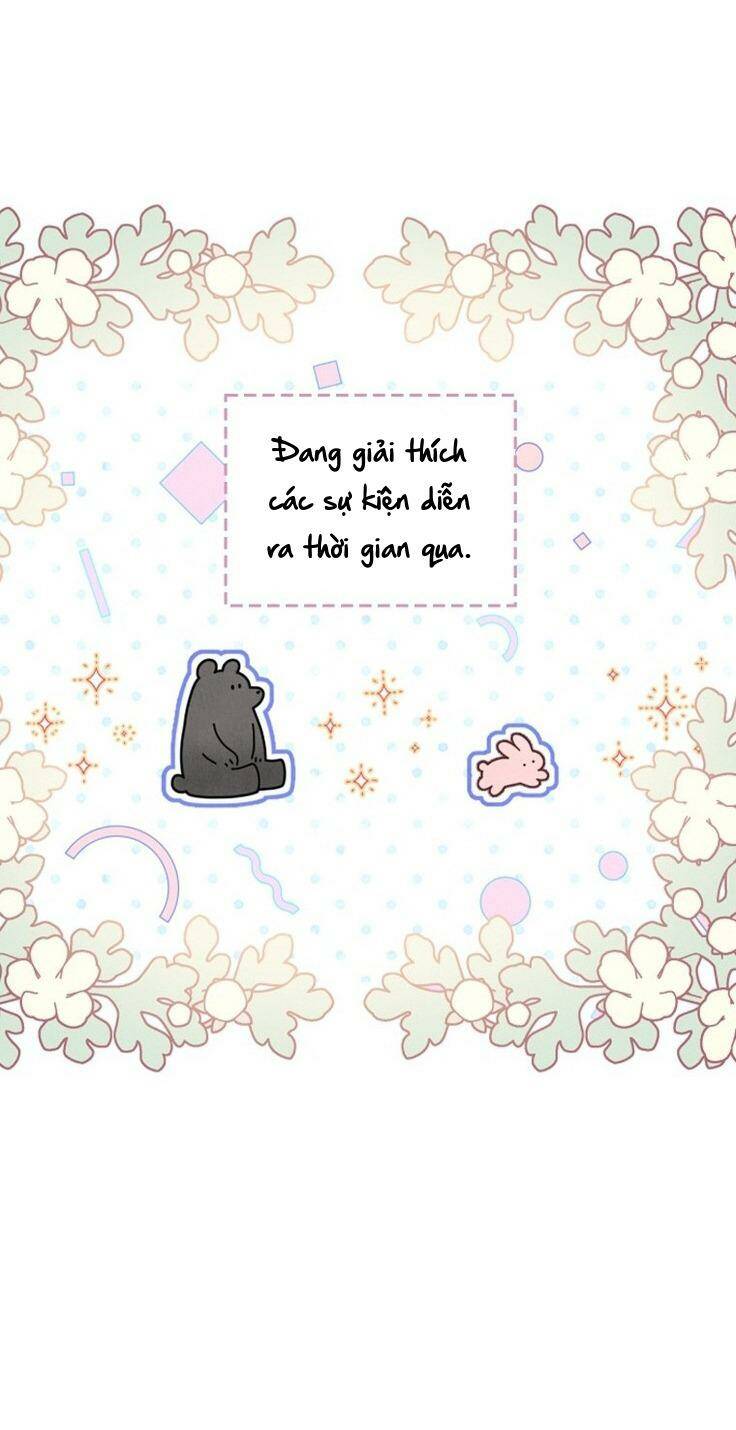 Nuôi Vị Hôn Phu Bằng Tiền Bạc: Chapter 11