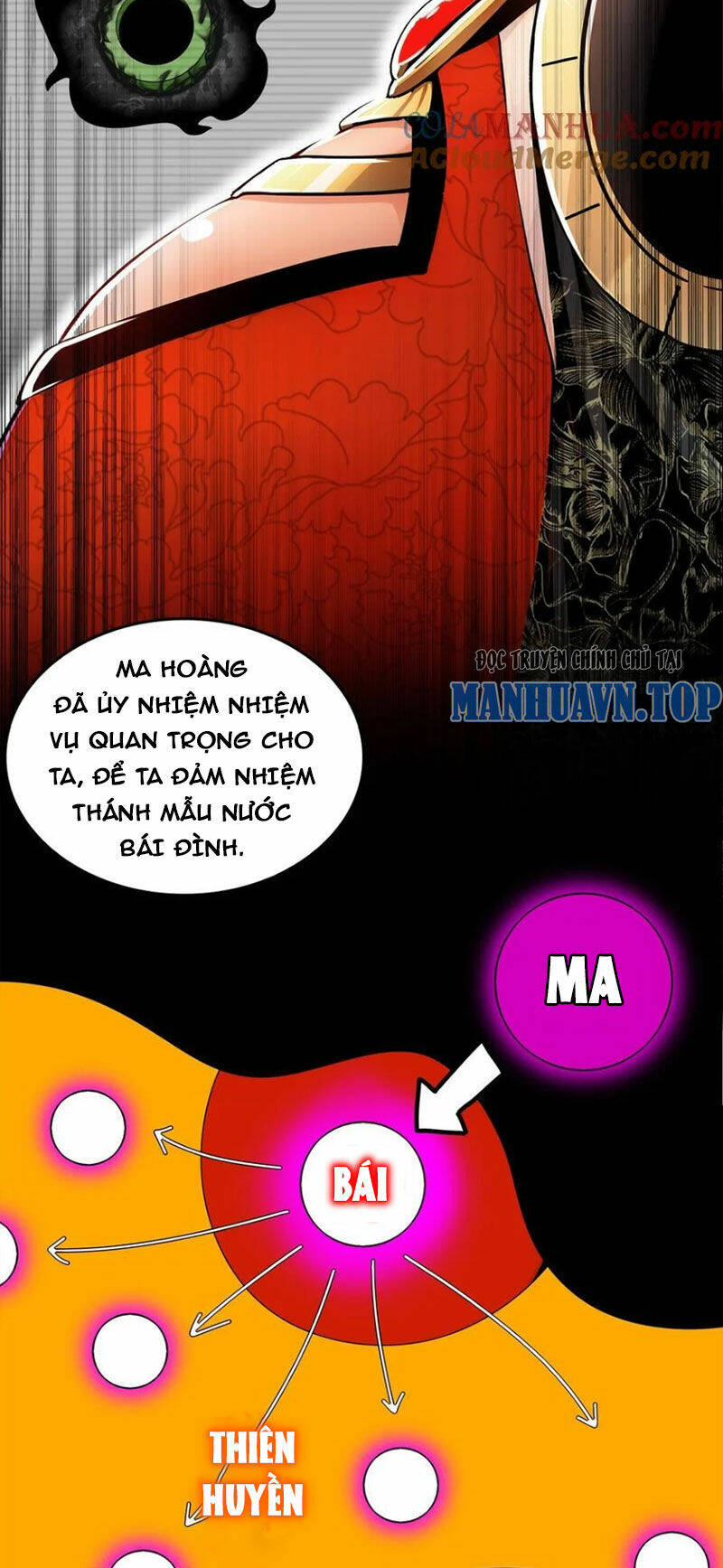 Tuyệt Sắc Đạo Lữ Đều Nói Ngô Hoàng Thể Chất Vô Địch: Chapter 146