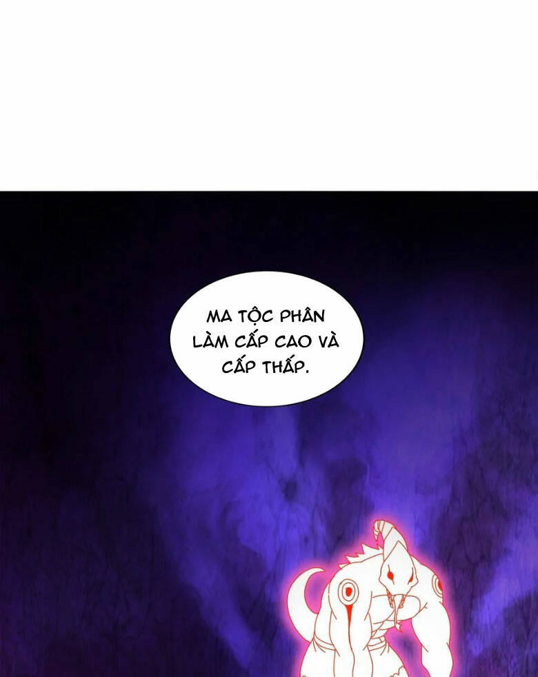 Tuyệt Sắc Đạo Lữ Đều Nói Ngô Hoàng Thể Chất Vô Địch: Chapter 148