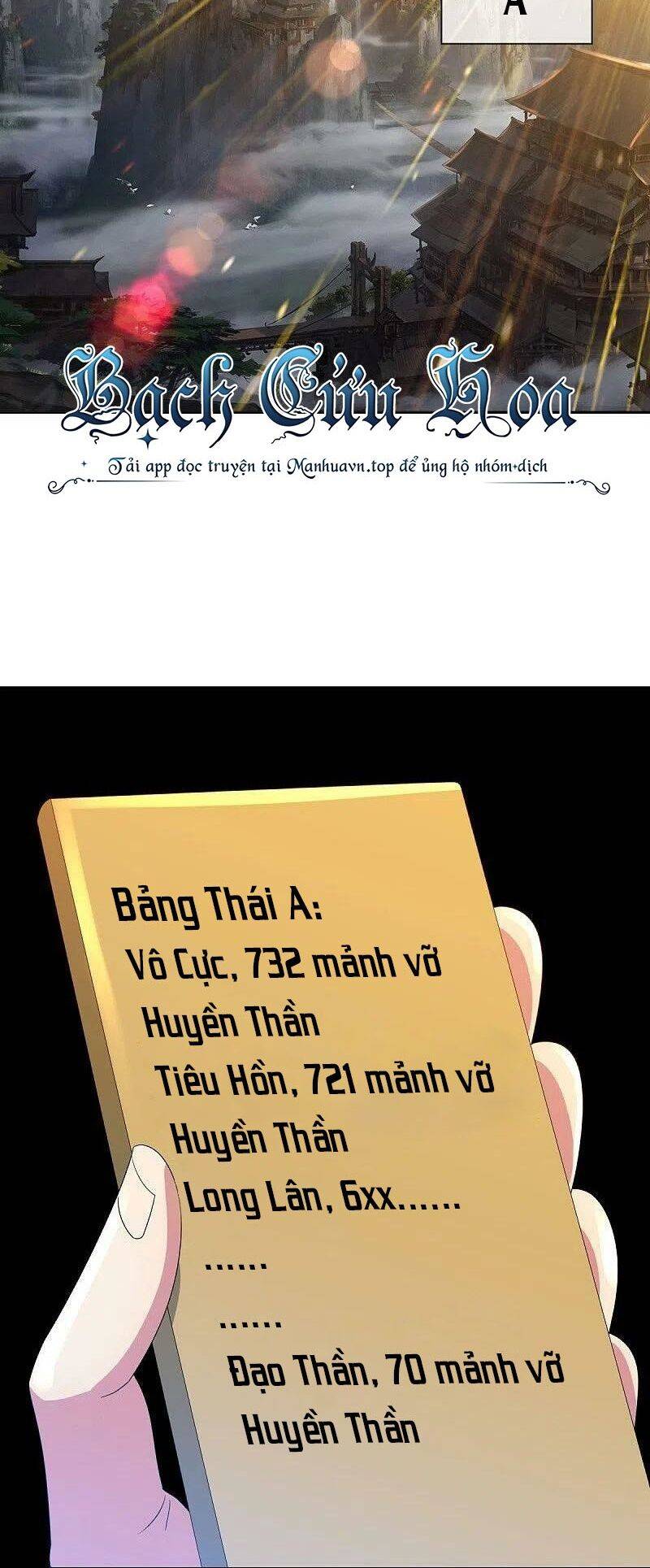 Chiến Hồn Tuyệt Thế: Chapter 502