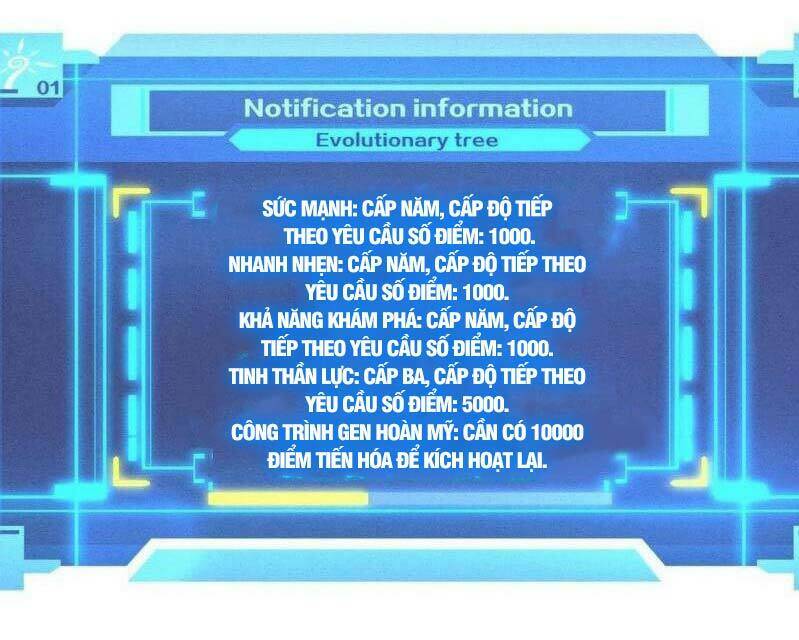 Tiến Hóa Cuồng Triều: Chapter 19