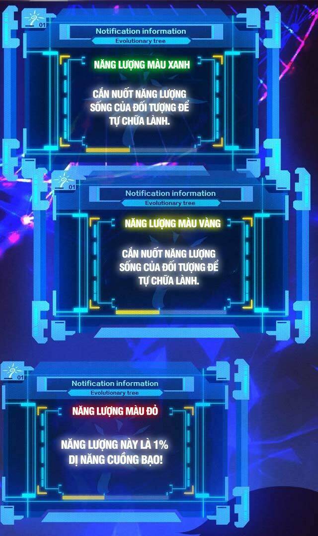 Tiến Hóa Cuồng Triều: Chapter 20