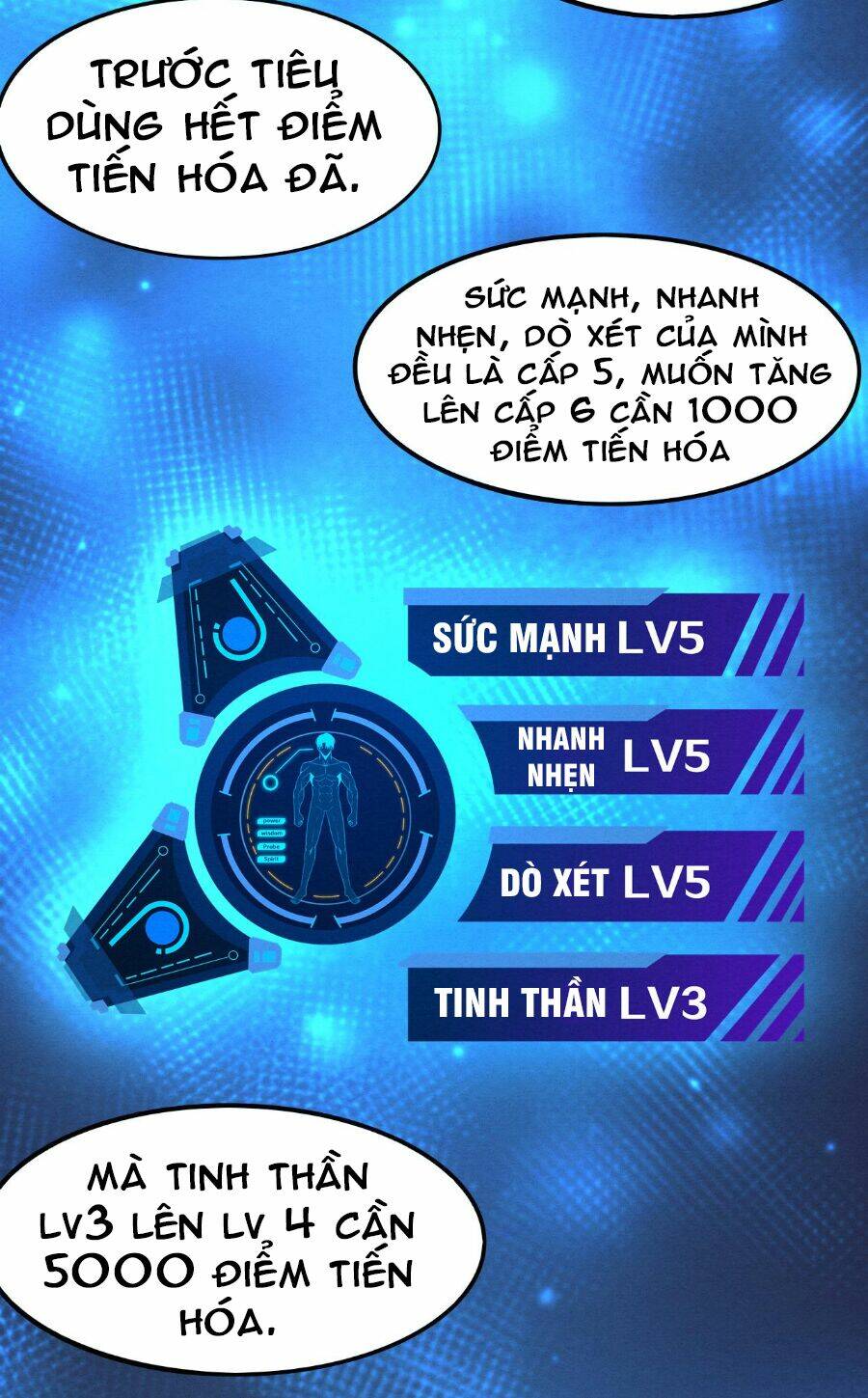 Tiến Hóa Cuồng Triều: Chapter 41