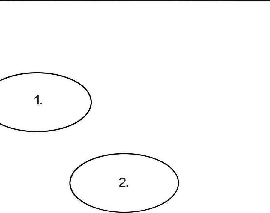 Tiến Hóa Cuồng Triều: Chapter 5