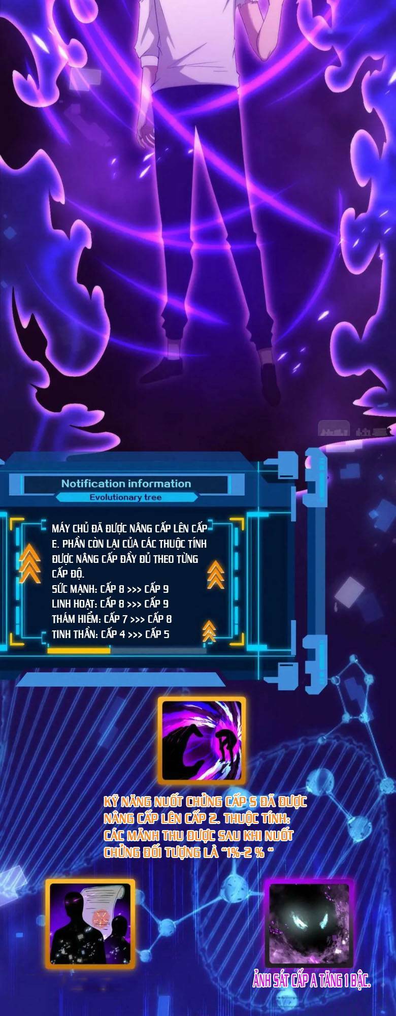 Tiến Hóa Cuồng Triều: Chapter 53