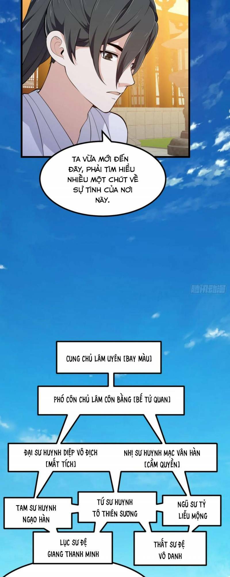 Ta Chẳng Qua Là Một Đại La Kim Tiên: Chapter 330