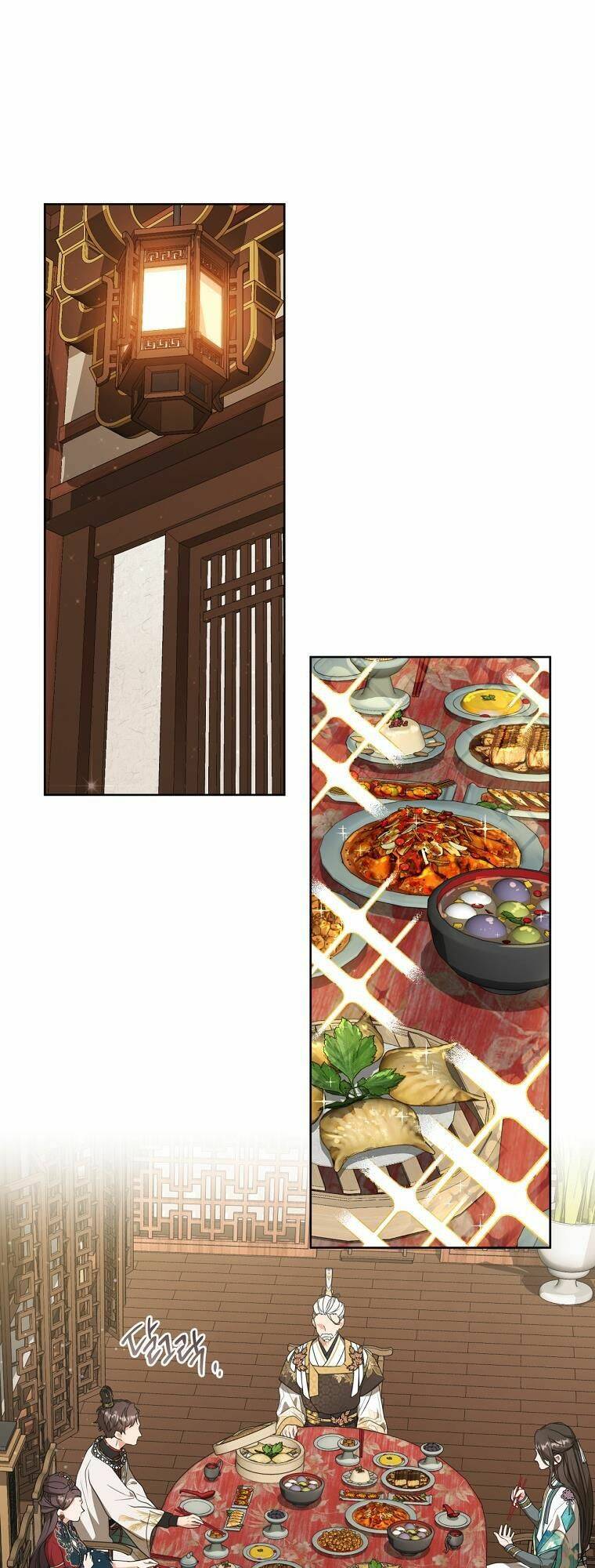 Trở Thành Cô Cháu Gái Bị Khinh Miệt Của Gia Tộc Võ Lâm: Chapter 13