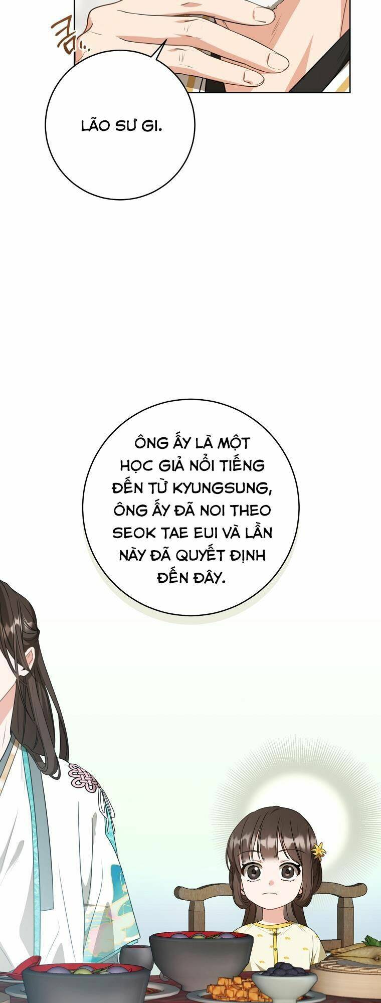 Trở Thành Cô Cháu Gái Bị Khinh Miệt Của Gia Tộc Võ Lâm: Chapter 13