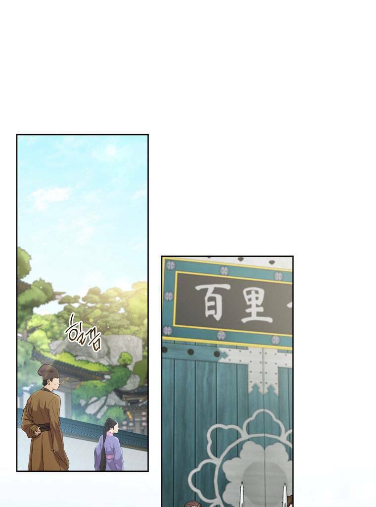 Trở Thành Cô Cháu Gái Bị Khinh Miệt Của Gia Tộc Võ Lâm: Chapter 20