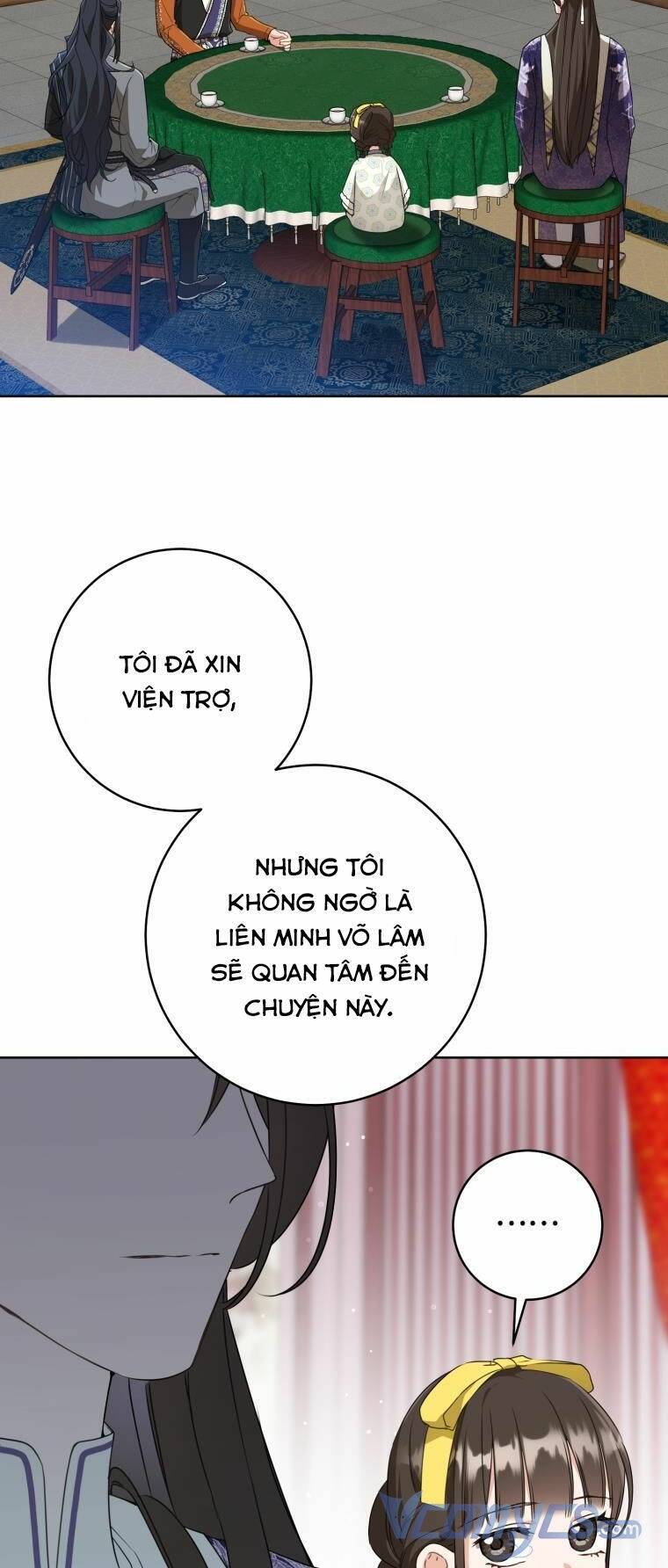 Trở Thành Cô Cháu Gái Bị Khinh Miệt Của Gia Tộc Võ Lâm: Chapter 30