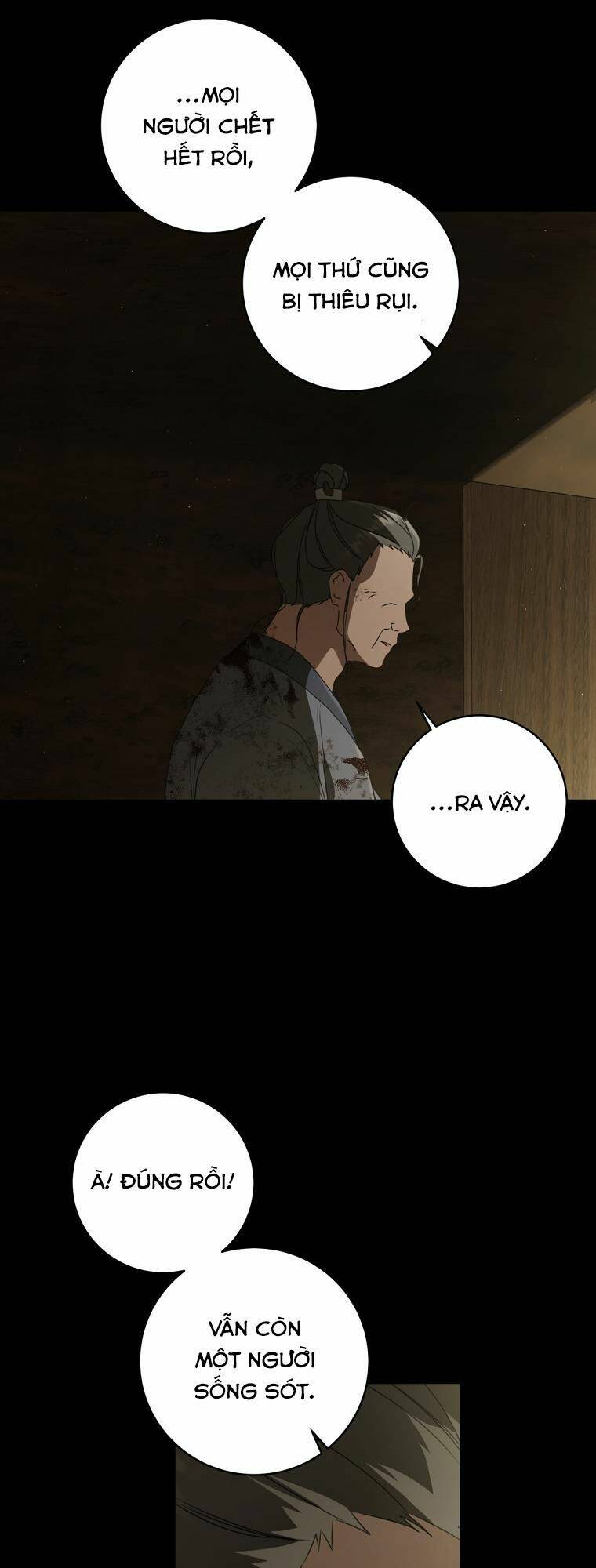 Trở Thành Cô Cháu Gái Bị Khinh Miệt Của Gia Tộc Võ Lâm: Chapter 38
